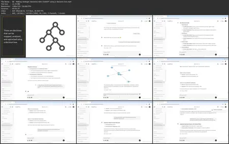 Using AI for Data-Driven Insights