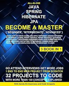 ALL-IN-ONE Place Java, Spring, Jpa, Hibernate End To End WebApplication Development