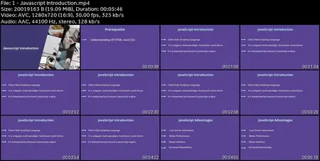 JavaScript And PHP And Python Programming Complete Course