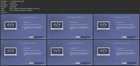 Maestro Php: Da Zero Ad Esperto [Corso 2022]