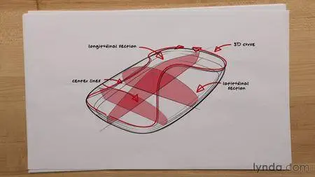 Lynda - Sketching for Product Design and AEC (2015) [repost]