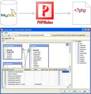 E-World Tech PHPMaker v7.0