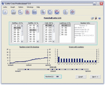 SKFsoft Lotto Creo Professional v5.0.0.3