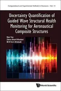 Uncertainty Quantification of Guided Wave Structural Health Monitoring for Aeronautical Composite Structures