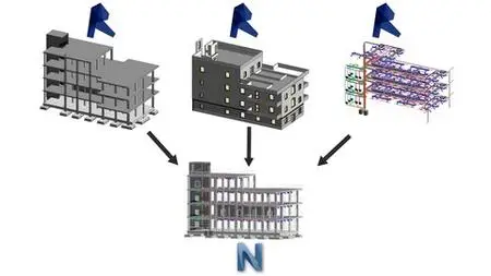 Navisworks Manage Beginners To Advanced(Contractor Services)