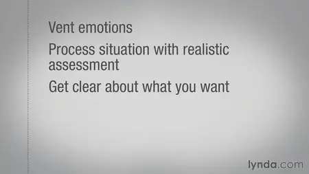 Leadership Fundamentals (2013)