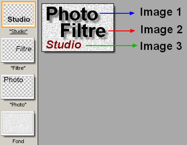 PhotoFiltre Studio X v10.7.0 French