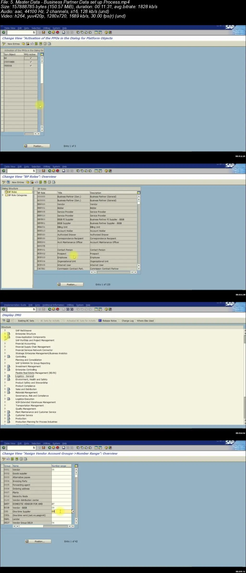 SAP S4 HANA Sales and Distribution / AvaxHome