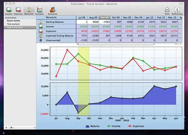 Cashculator v1.2 MacOSX