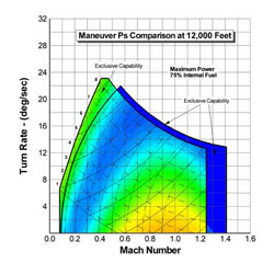 Tecplot Focus 2009 R2 ISO 