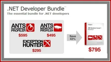 DotNET Developer Bundle