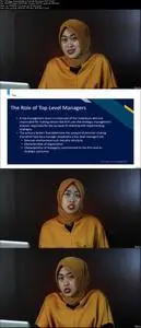Strategic Management (Level, Form and Implementation)
