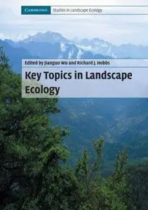 Key Topics in Landscape Ecology