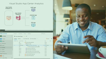 Microsoft Azure DevOps Engineer: Route System Feedback to Development Teams