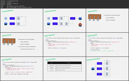 Fundamentals of Apache Airflow