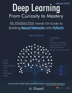 Deep Learning: From Curiosity To Mastery