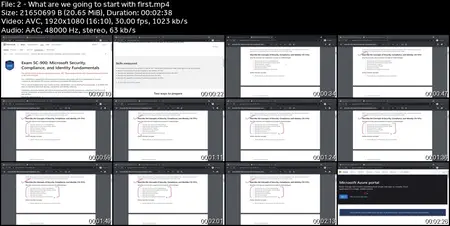 SC-900 Microsoft Security, Compliance, Identity Fundamentals