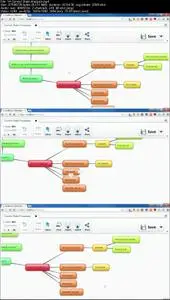 Lean BPM - Lean Business Process Management Change Skills