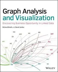 Graph Analysis and Visualization: Discovering Business Opportunity in Linked Data (repost)