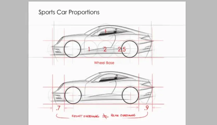 How to Draw Cars - Marker Rendering and Digital Painting