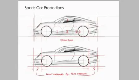 How to Draw Cars - Marker Rendering and Digital Painting