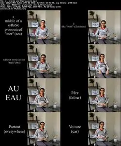 Master your French Pronunciation-Sound Like a Native Speaker