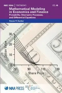 Mathematical Modeling in Economics and Finance: Probability, Stochastic Processes, and Differential Equations
