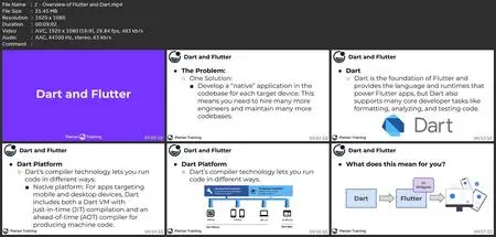 Dart And Flutter 3 Bootcamp: Build Apps For Any Screen!