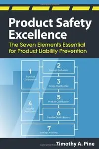 Product Safety Excellence: The Seven Elements Essential for Product Liability Prevention (repost)