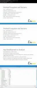 Android Fundamentals Ultimate Tutorial for App Development