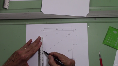 Simplified Grading for Garden Designers (2021)