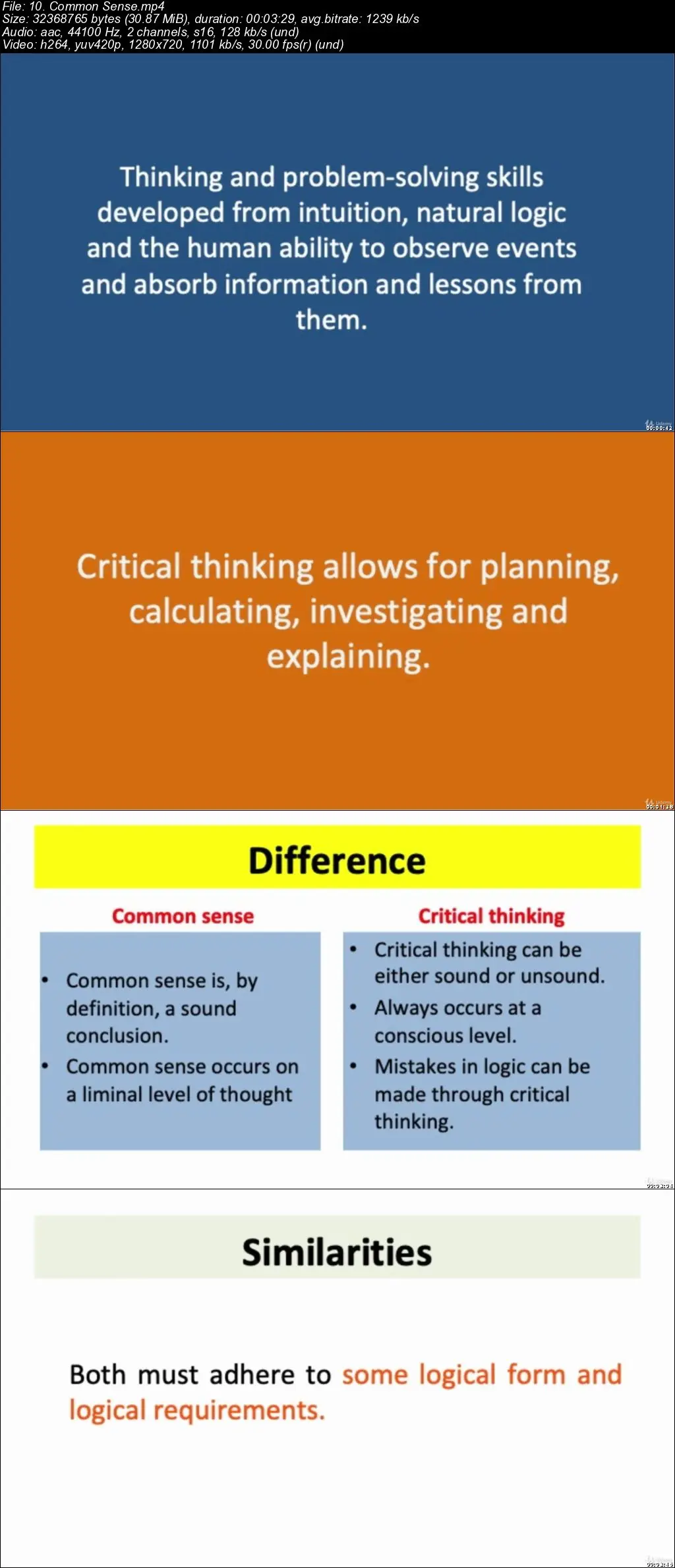 Mini MBA in Emotional Intelligence & Resilience