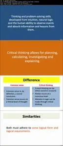 Mini MBA in Emotional Intelligence & Resilience