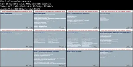 Learn Linux administration and linux command line skills