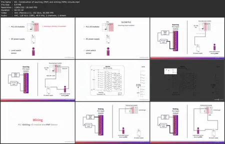 Input Sensors with PLC: Sinking and Sourcing [Updated: 1/15/2025]