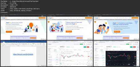 Algorithmic Trading Using Angel One'S Smartapi