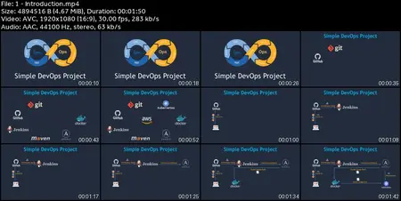 DevOps Project 1 - CI/CD with Git Jenkins Ansible Kubernetes