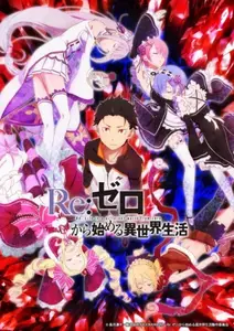 Re Zero Kara Hajimeru Isekai Seikatsu 4Th Season - 06