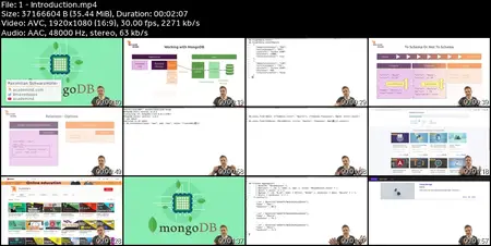 MongoDB - The Complete Developer's Guide 2025