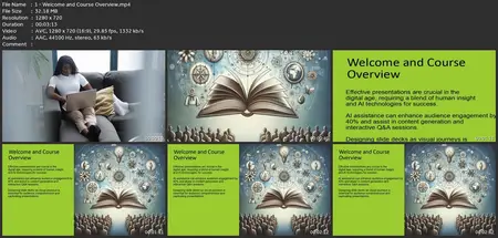 Mastering Impactful Presentations With Chatgpt