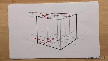 Lynda - Sketching for Product Design and AEC (2015) [repost]