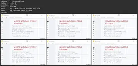 Matematica Facile: Numeri Naturali, Interi E Razionali