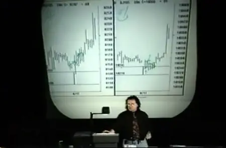 Short-Term Trading with Precise Timing