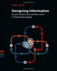 Designing Information: Human Factors and Common Sense in Information Design (repost)