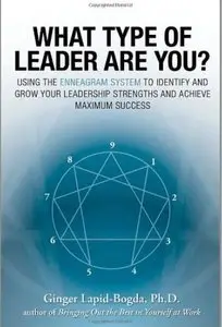 What Type of Leader Are You? [Repost]