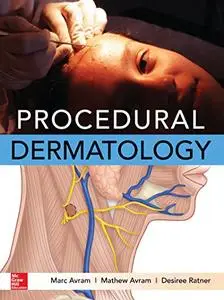 Procedural Dermatology (Repost)
