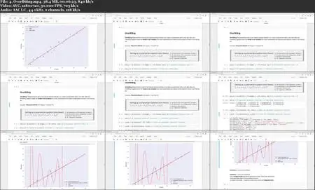 Algorithmic Trading A-Z with Python and Machine Learning