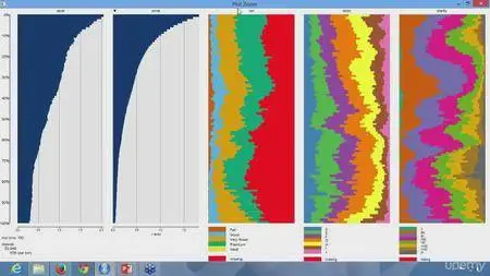 Udemy - Learn Basic Data Visualization with R (2016) [repost]