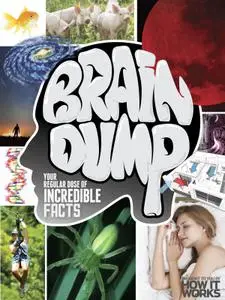 Brain Dump – 01 May 2015