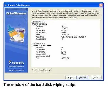 Acronis Drive Cleanser 6.0 Retail Bootable ISO